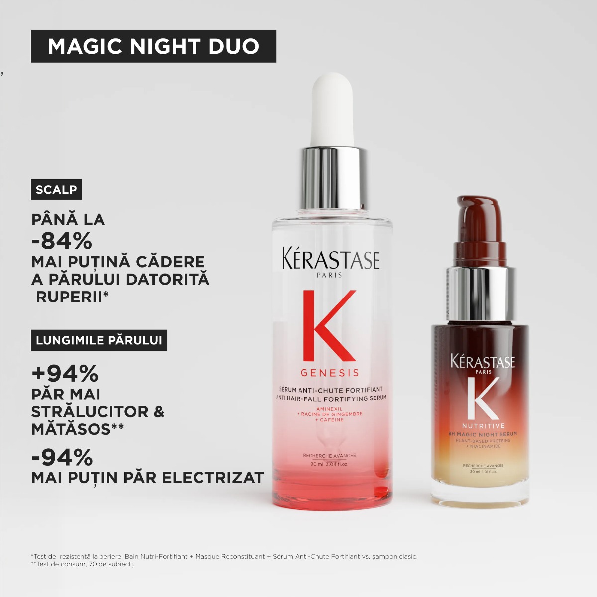 Set Kerastase Magic Night Duo Spring Serum Genesis Anti-Chute 90ml