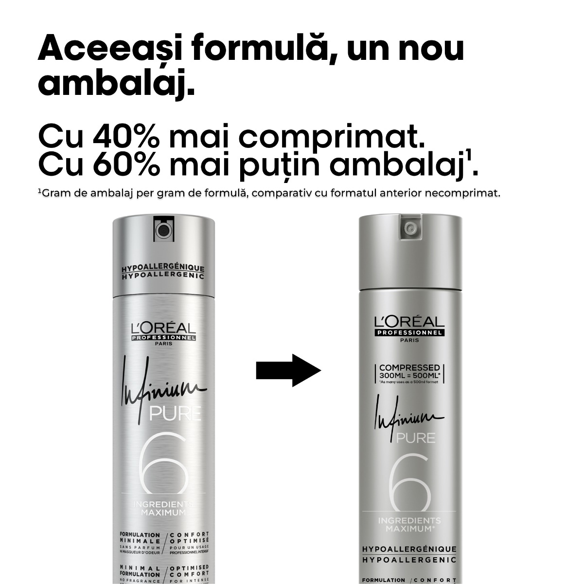 Fixativ profesional pentru mentinere puternica L'Oréal