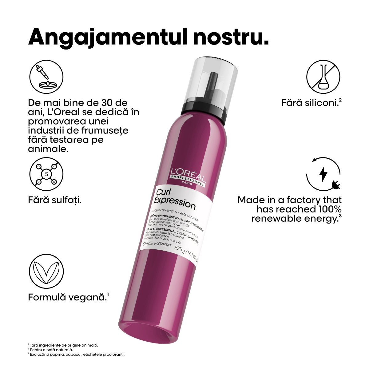 Spuma-crema L'Oréal Professionnel Serie Expert Curl Expression 250ml