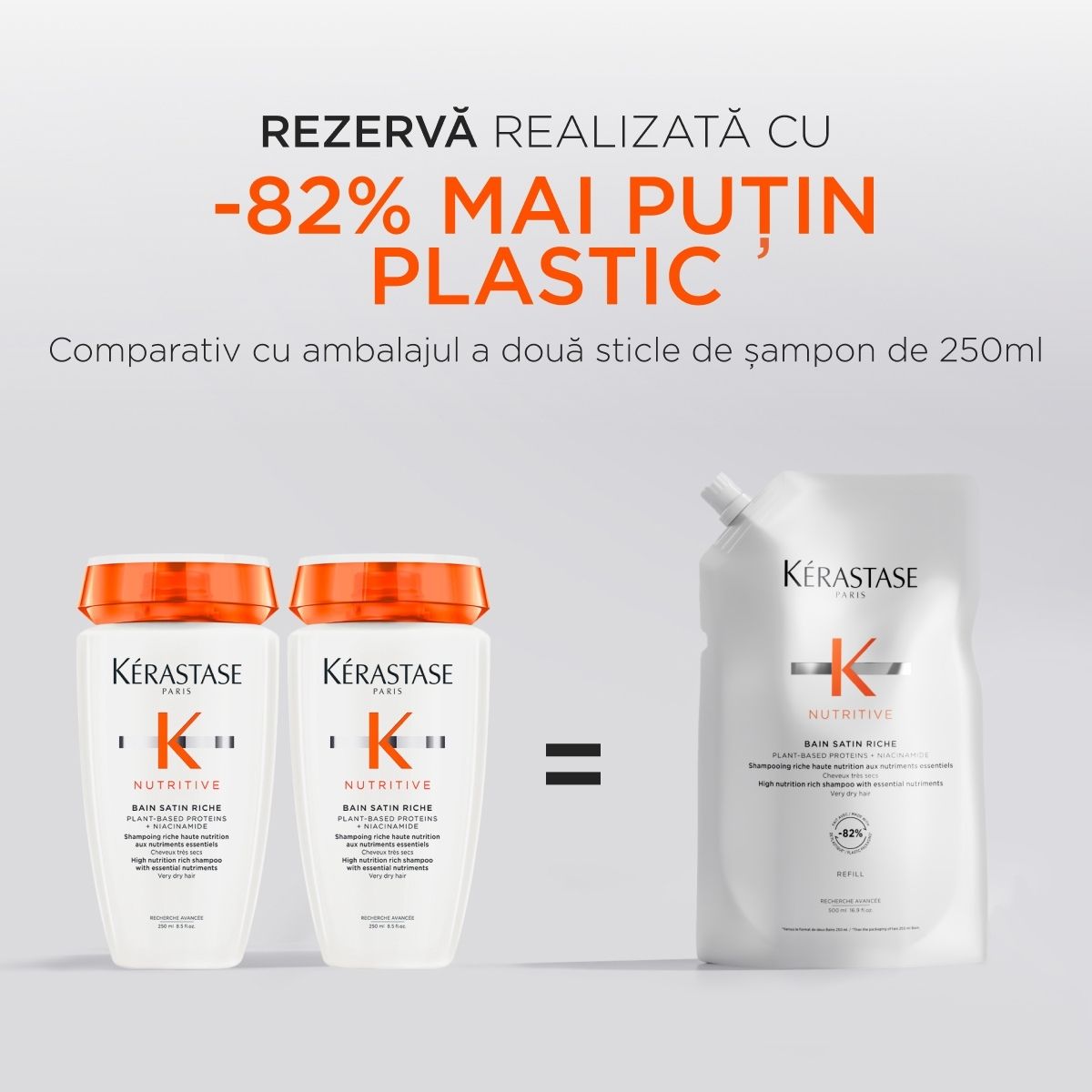 Rezerva sampon Kerastase Nutritive Bain Satin Riche 500ml