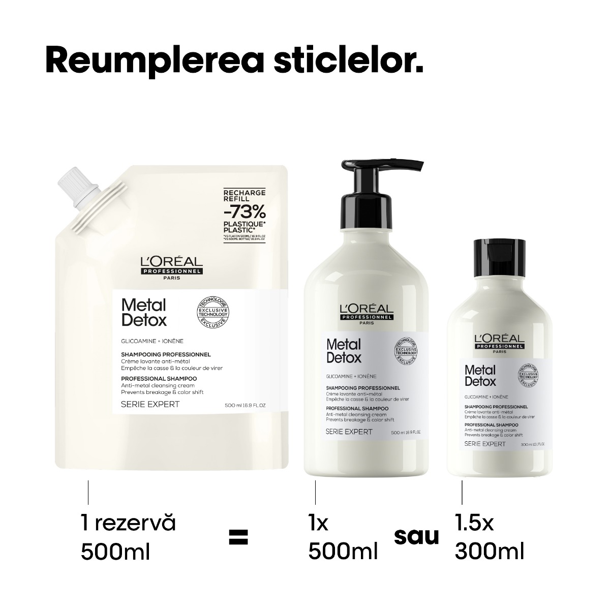 Rezerva Sampon L'Oréal Professionnel Serie Expert Metal Detox 500ml