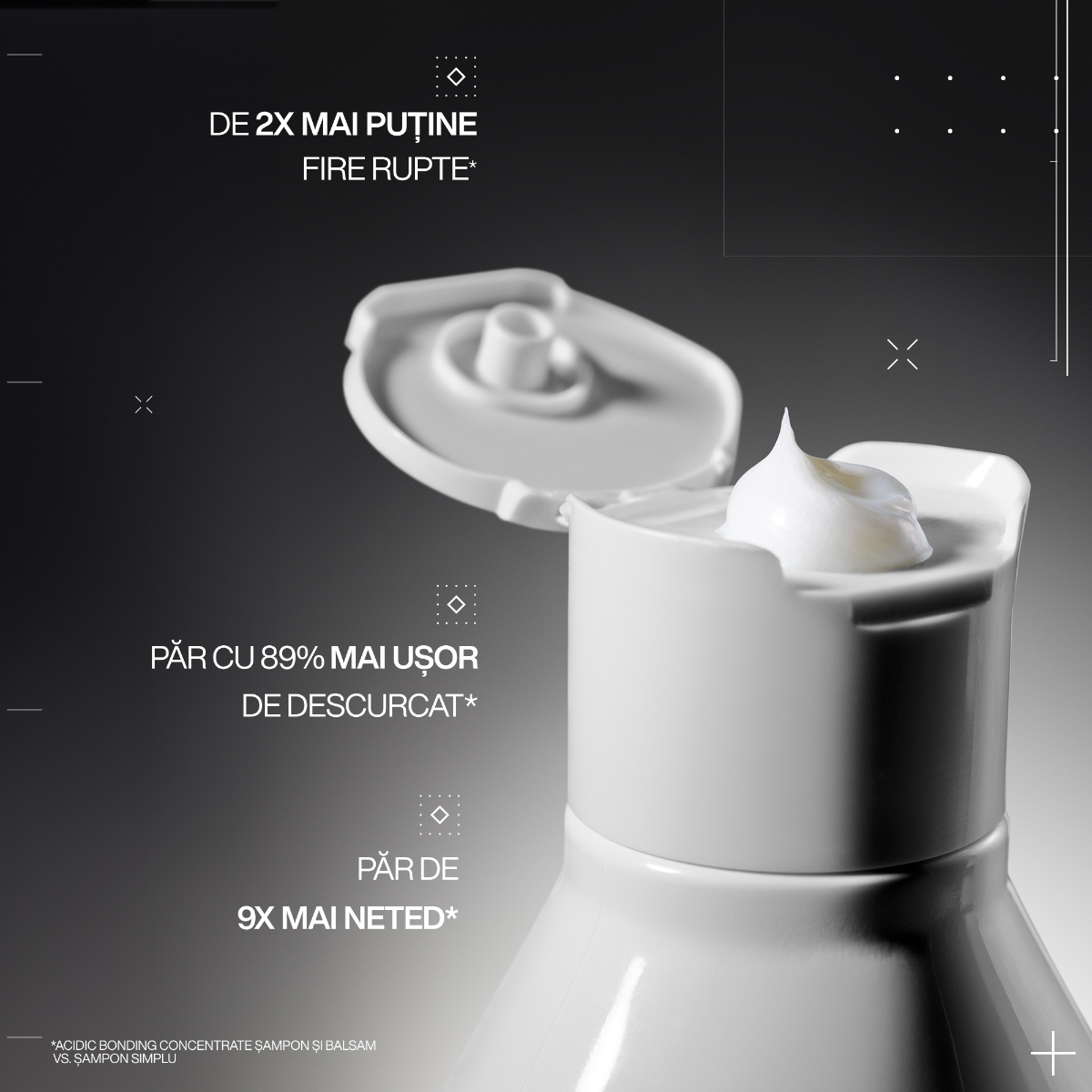 Set Redken Acidic Bonding Concentrate, pentru par deteriorat si