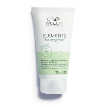 Wella Professionals Elements Renewing Maszk minden tipusú hajra, 75ml