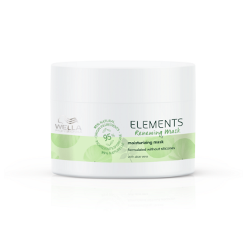 Маска за коса Wella Professionals Elements Renewing 500мл