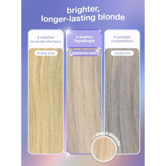 Sampon violet K18 Triple Bright Oxidation Defense, pentru
