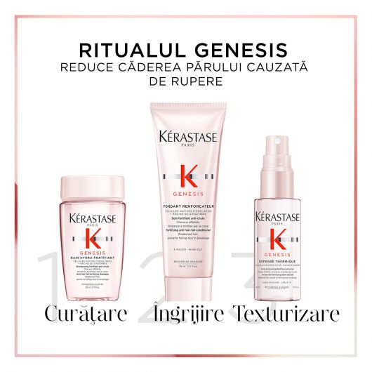 Set Kerastase Genesis, impotriva caderii parului, 80ml+75ml+45ml
