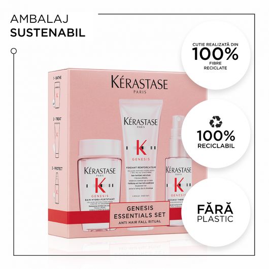Set Kerastase Genesis, impotriva caderii parului, 80ml+75ml+45ml