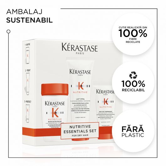 Kérastase セット Set Kerastase Nutritive, pentru par uscat, 80ml+75ml+50ml