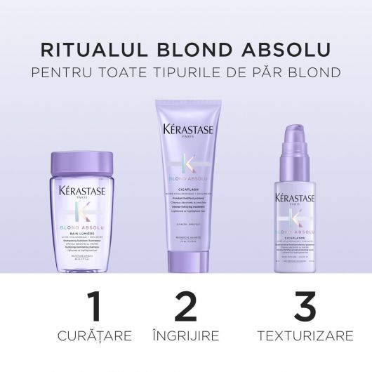 Set Kerastase Blond Absolu, pentru par blond, 80ml+75ml+45ml