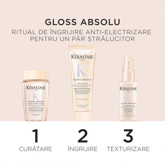 Set Kerastase Gloss Absolu Discovery Anti-Frizz 80ml+75ml+45ml