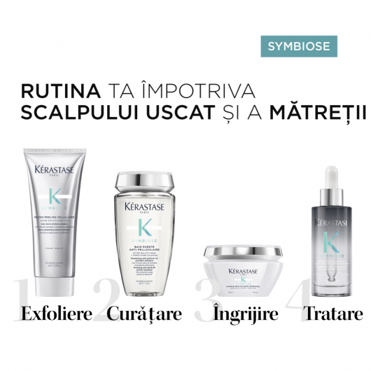 Ser Kerastase Symbiose Sèrum Nuit Intensif, anti-matreata, 90ml