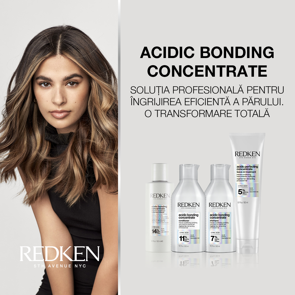 Redken ABC